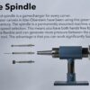 PERSCH carving starter set - Image 3