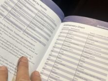 The Gem Cutters Handbook